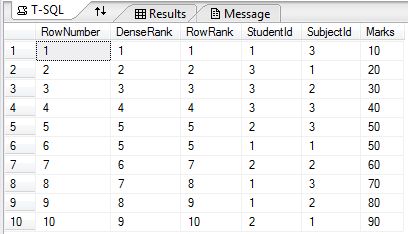 query output for demonstrates all the functions